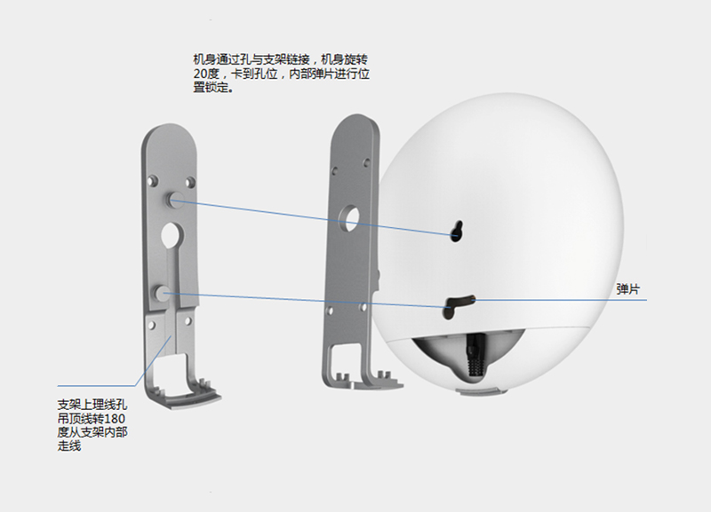 > The body is connected to the mounting bracket through holes to meet the installation requirements and maintain a complete and unified shape.