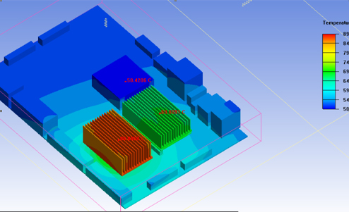 > 热仿真评估保证整机散热通畅。