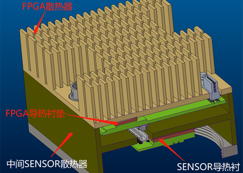 > The structural design divides the shell into three parts: upper, middle and lower.