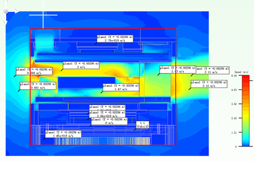 > Complete thermal simulation analysis to meet the natural heat dissipation requirements of high precision equipment.