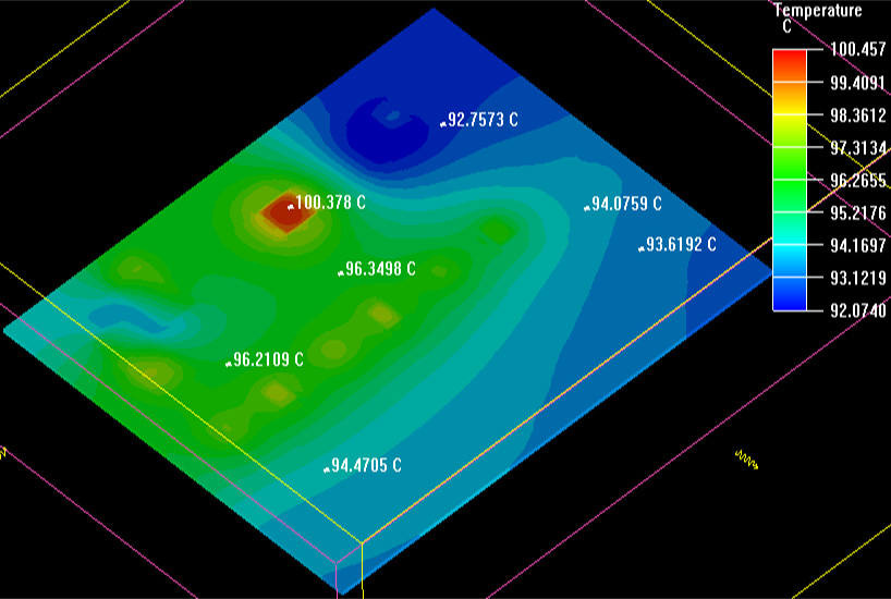 > Through thermal simulation analysis, the surface temperature of the motherboard is 92~101℃, and the temperature distribution is slightly lower on the right side. There should be some heat sensitive components on the motherboard, such as crystal vibration, in the device selection should pay attention to the selection of temperature tolerance specifications of more than 95℃ devices, and close to the right side of the board layout.