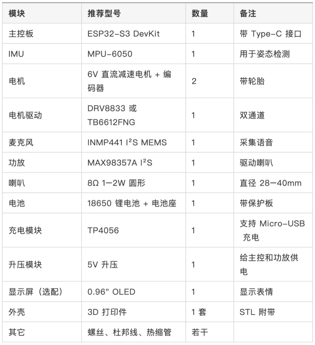 WX20250911-133906@2x.png