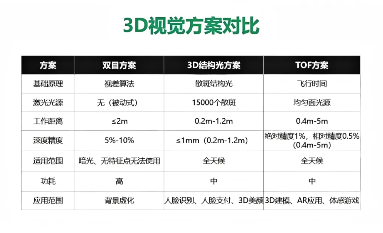 WX20250911-184031@2x.png