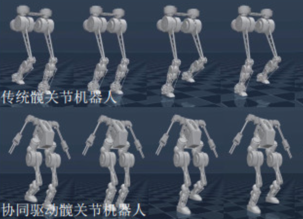 基于关节协同控制的仿人双足机器人设计及优化