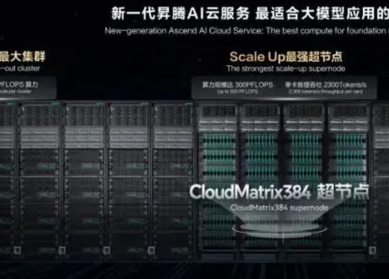 华为CloudMatrix384液冷设计分析