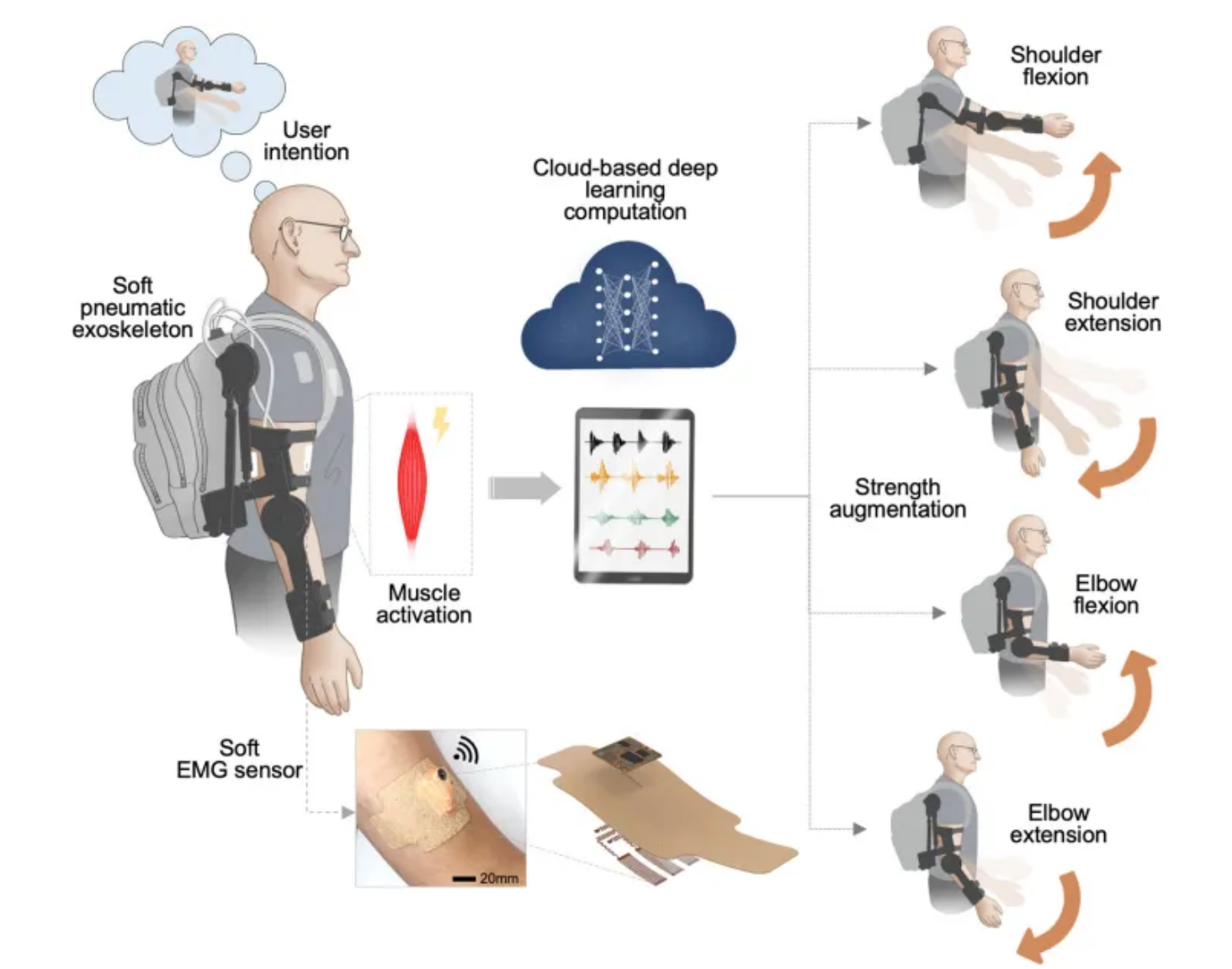 WX20251114-103011@2x.png WX20251114-103011@2x.png