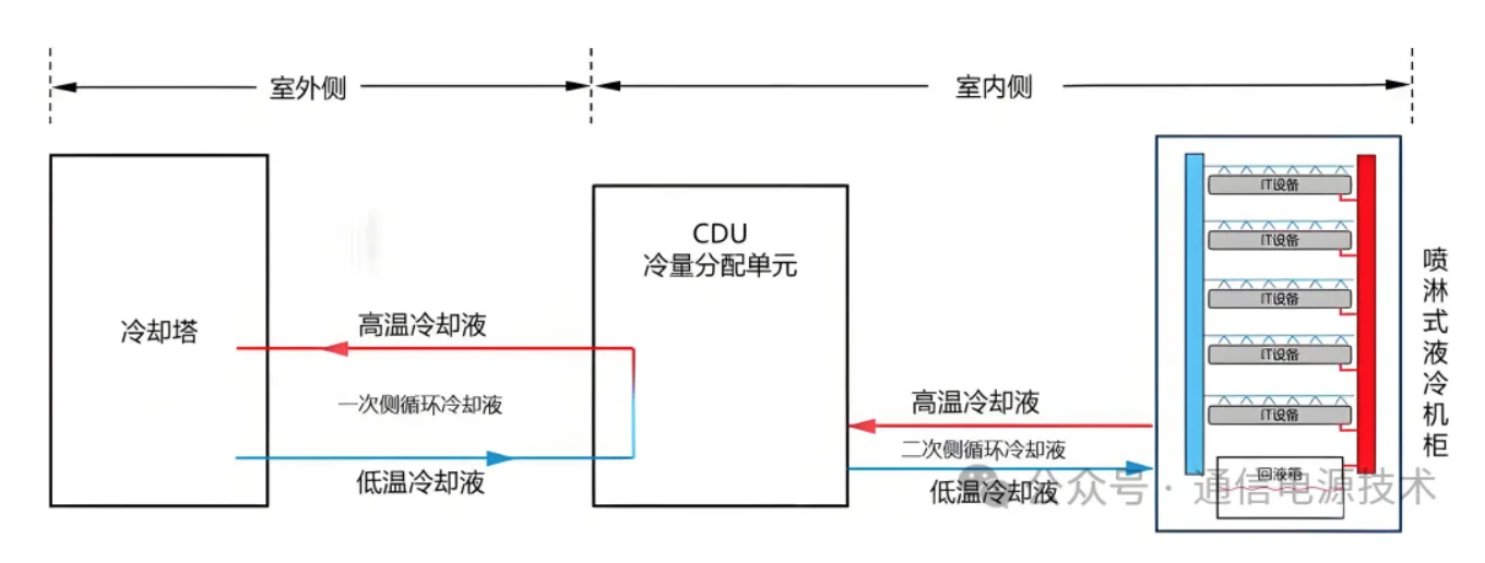 WX20260806-171059@2x.png WX20260806-171059@2x.png